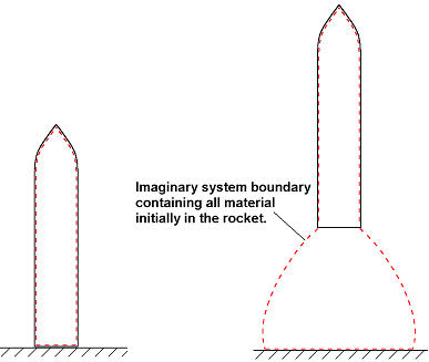 2167_concept of thermodynamics1.png